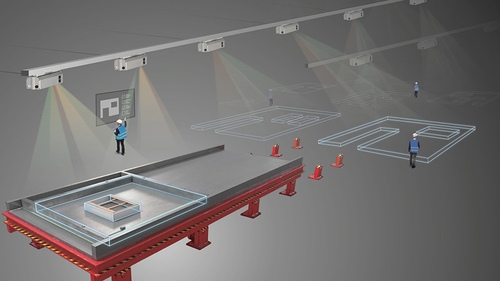 screenshot of RIB One Prefab